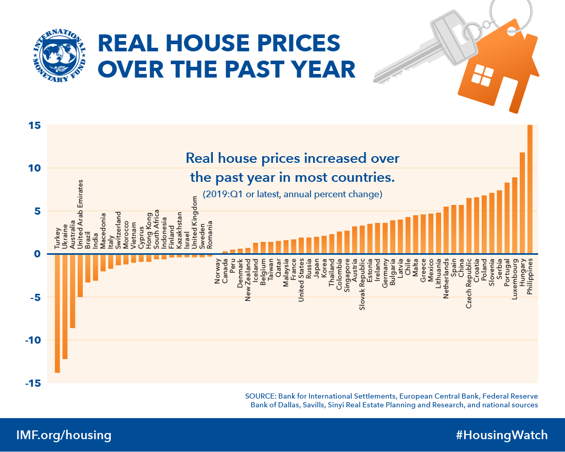 Is 2024 the right time to buy a home? Zillow, housing experts weigh in |  king5.com